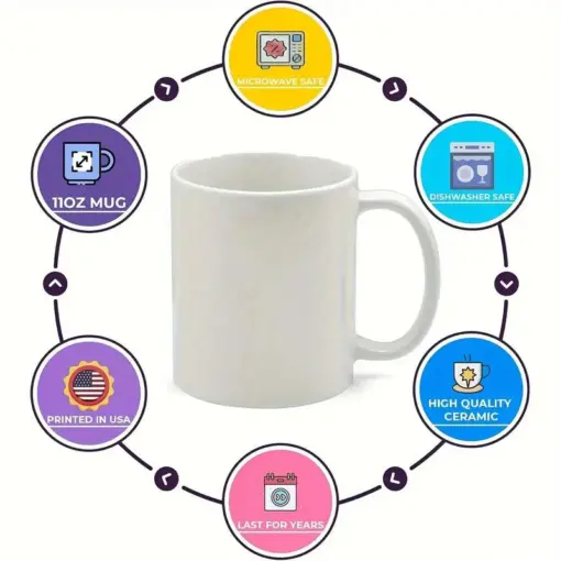 11oz White Ceramic Coffee Mug with Inspirational "Start Your Morning with a Cup of Coffee" Design – Perfect Gift for - Image 3
